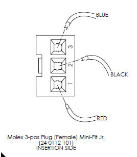 Pallet, Rotary Proximity Sensor